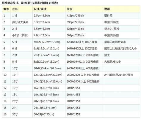 5尺3寸是多少cm|5英尺3英寸是多少厘米